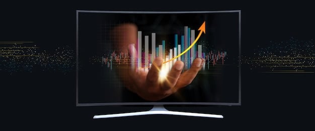 A graph showcasing the rising costs of cable television over the past decade compared to the relatively stable or decreasing costs of streaming services.