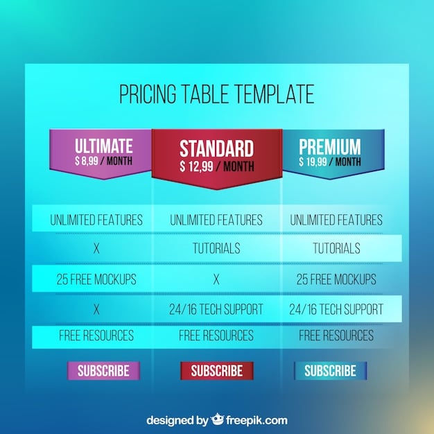 A comparison table showing the pricing, content library size, and key features of Peacock Premium versus Netflix, Hulu, Disney+, and Amazon Prime Video.