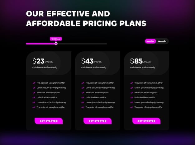 A comparison table highlighting the different pricing plans offered by Netflix and HBO Max, including features and limitations of each plan.