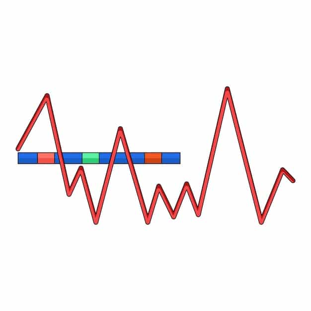 A graph showing a downward trending line labeled 