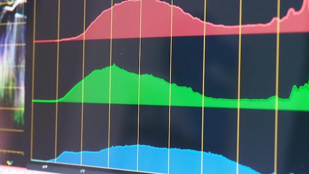 A data visualization showing the correlation between positive streaming reviews and high viewership numbers, with lines and graphs indicating trends.