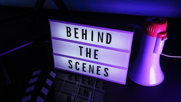 Indie Film Release Dates: Discover 2025’s Movie Gems