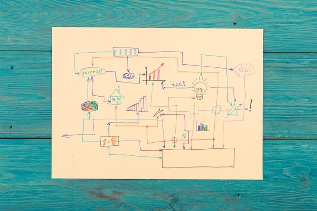 A collage of various fan theories displayed as handwritten notes and diagrams, with arrows pointing to connections between characters and plot points. The background includes screenshots from the relevant TV series.