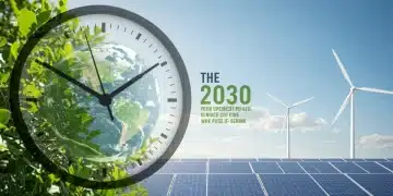 Clock symbolizing urgency for 2030 US emission targets with renewable energy background