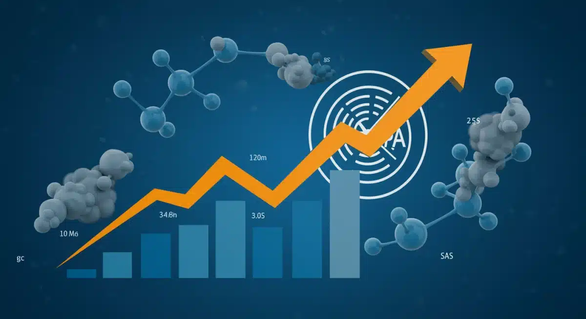 Rising energy cost graph with EPA logo and methane molecules, illustrating financial impact of regulations.
